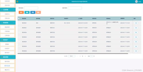 基于Spring Boot的社區(qū)養(yǎng)老服務(wù)管理系統(tǒng)設(shè)計(jì)與實(shí)現(xiàn)