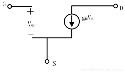 模擬集成電路設(shè)計基礎(chǔ)知識 二 mos管二級效應(yīng)及其小信號等效