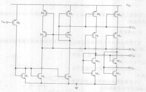 寬擺幅偏置電路的設(shè)計挑戰(zhàn)與解決方案 從Analog/RF IC設(shè)計視角探討